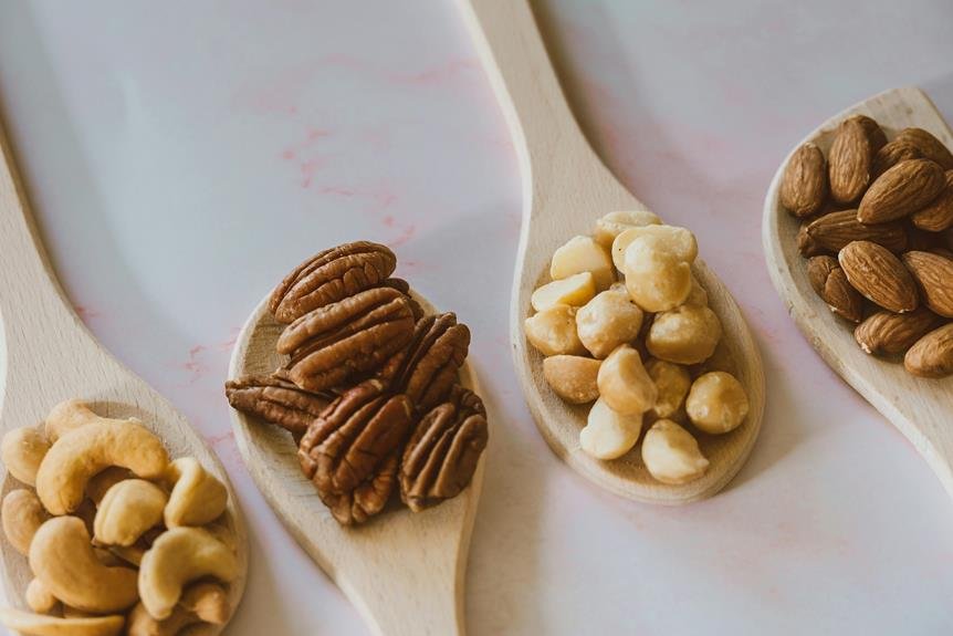 optimal protein intake timing