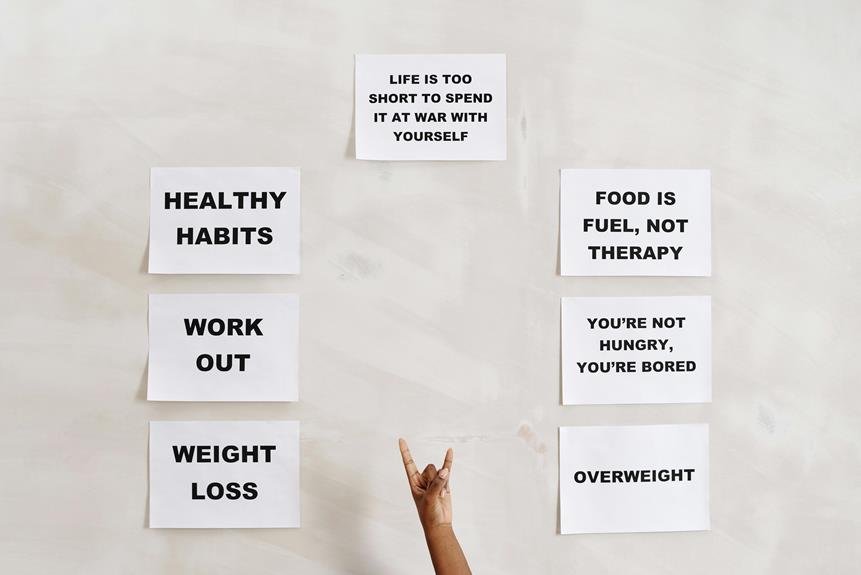 small habits create change